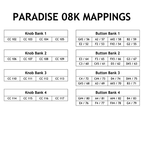 Midi Files S Z Garys Midi Paradise Home