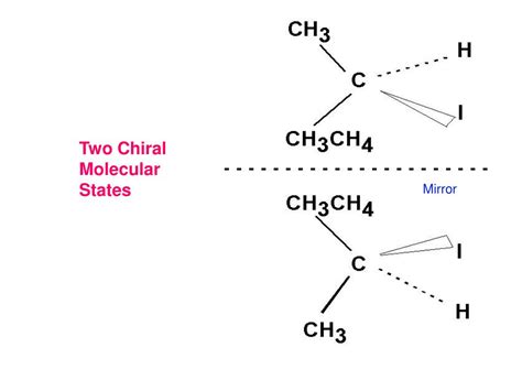 Ppt Chiral Symmetry Breaking In Nuclei Powerpoint Presentation Free