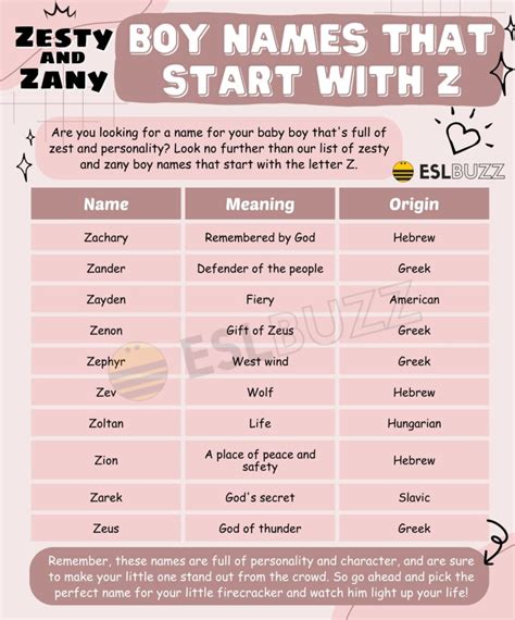 Zany And Unique Boy Names That Start With Z Eslbuzz