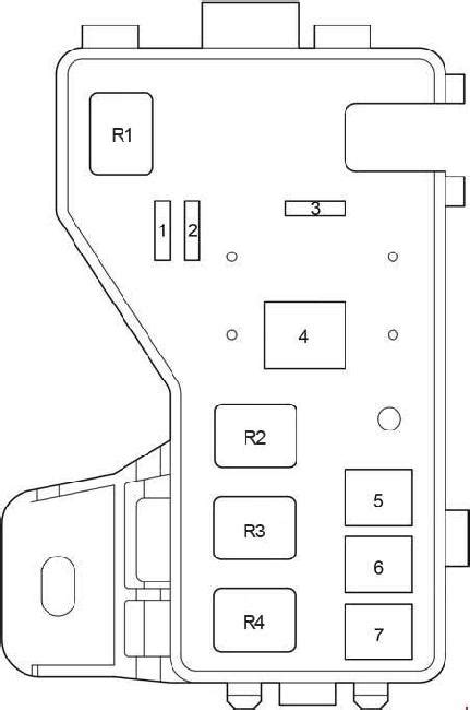 Toyota Avensis T Fuse Diagram