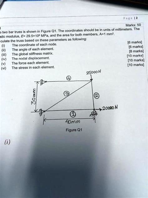 Page Marks A Two Bar Truss Is Shown In Figure Q The Coordinates