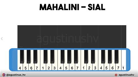 NOT PIANIKA SIAL MAHALINI Not Lagu Sial Mahalini Pianika Mahalini