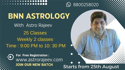 Bhrigu Nandi Nadi Live Demo Class By Astro Rajeev Arora Youtube