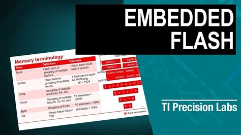 Embedded Flash Memory YouTube