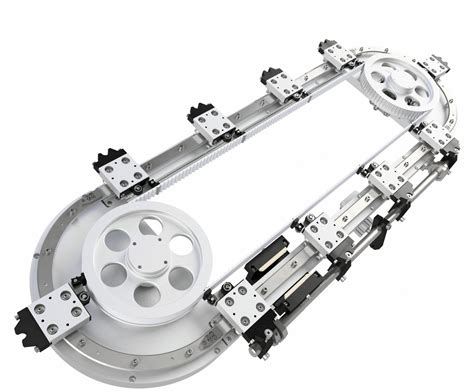 Circular Guide Conveyors are Precise and Practical - Rollon