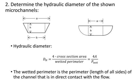 Solved 2. Determine the hydraulic diameter of the shown | Chegg.com