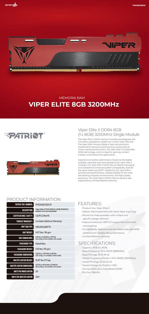 Memoria Ram Patriot Viper Elite Ii Negro Rojo Ddr Mhz Gb