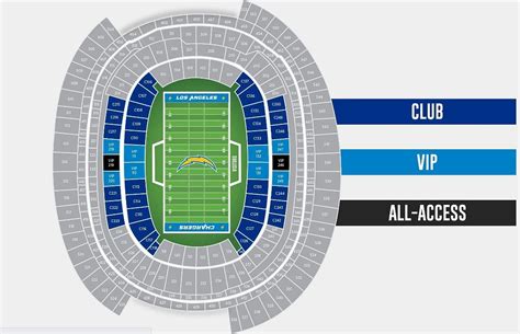 Sofi Stadium Seating Charts Oggsync