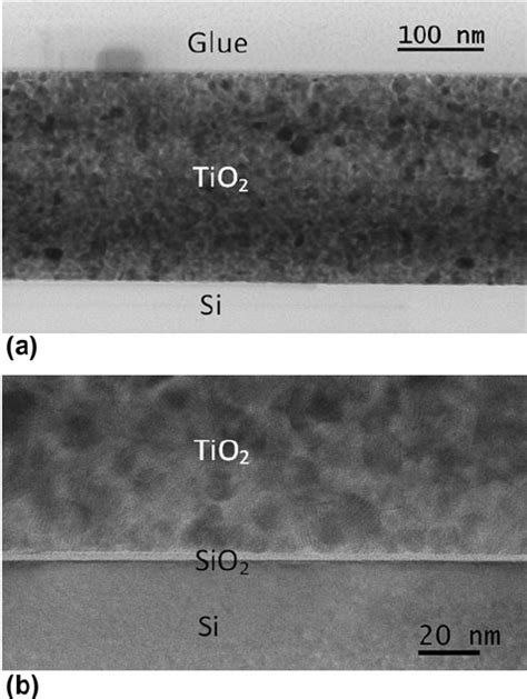 A A Low Magni Fi Cation Transmission Electron Microscope TEM Image