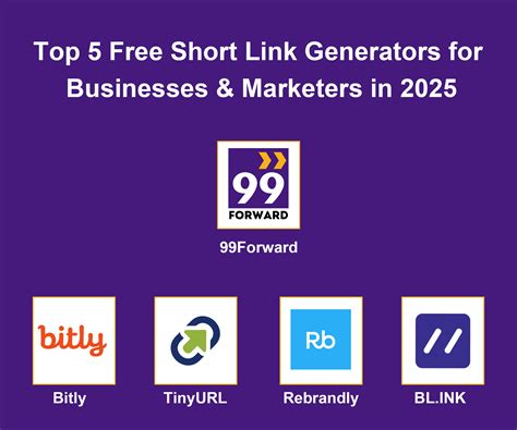 How to Troubleshoot Common Short Link Issues – 99Forward’s Complete Guide