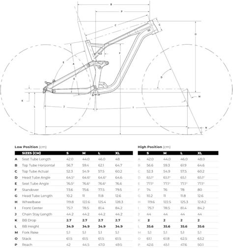 2020 GT Force Alloy Expert Full Suspension Mountain Bike In Green