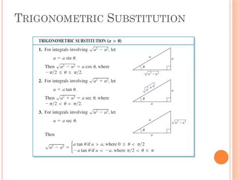 PPT - Trigonometric Substitution PowerPoint Presentation - ID:2482265