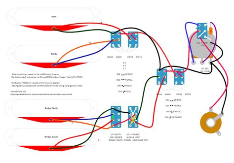 Jaguar Hss Wiring Using Dpdt Switches Guitarnutz 2