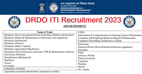 Drdo Iti Pass Apprentice Recruitment 2023 24 14 12 2023 Last Date ‣ Anil Sir Iti