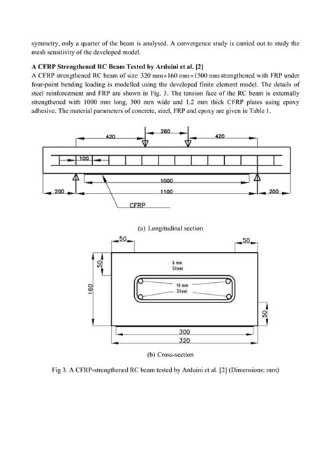 Finite Element Simulation For Nonlinear Finite Element Analysis Of FRP