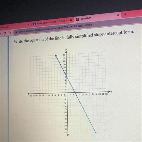 Write The Equation Of The Line In Fully Simplified Slope Intercept Form