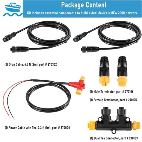 Nmea Backbone Cables Drop Cables Tees Terminators Kits For