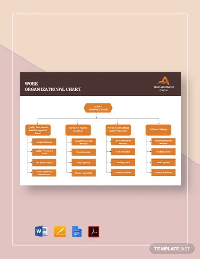 Sba Organizational Chart A Visual Reference Of Charts Chart Master