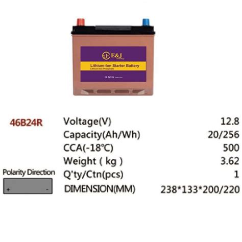 B R V Ah Wh Cca Lifepo Lfp Lithium Iron Phosphate