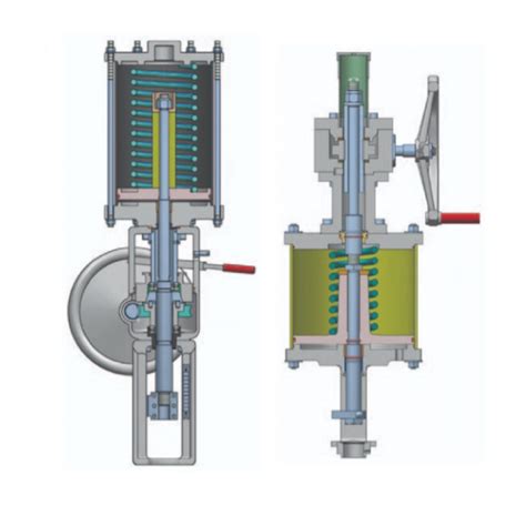 Other Actuator Design Options - SGQ