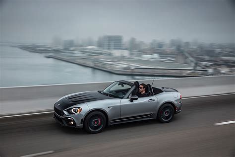 2017 Abarth 124 Spider Specs & Photos - autoevolution