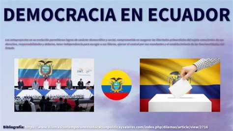 Democracia En Ecuador