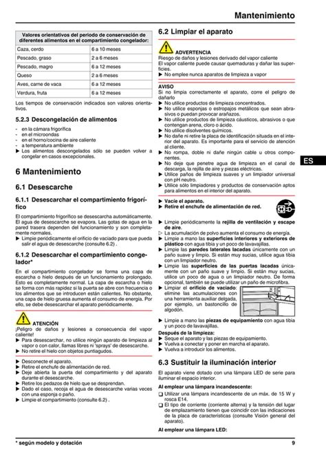 Nevera Liebherr K Pdf