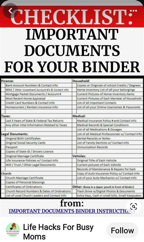 ready checklist template artofit