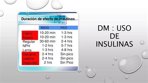 Uso De Insulinas Curso Internacional Cmim Ppt