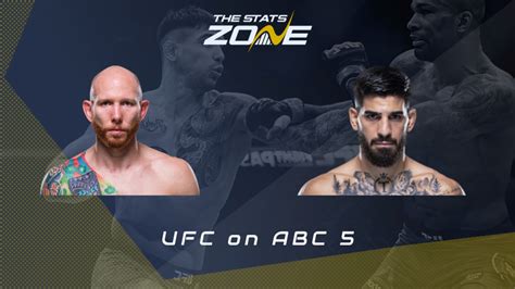 MMA Preview – Josh Emmett vs Ilia Topuria at UFC on ABC 5 - The Stats Zone