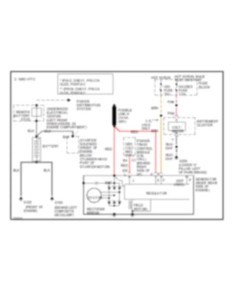 All Wiring Diagrams For Chevrolet Lumina Apv Model Wiring