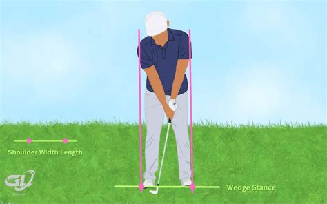 Correct Golf Stance For Drivers, Irons, And Wedges - Golf Leap