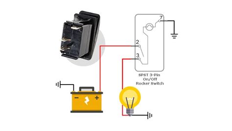 Understanding Rocker Switch Wiring Diagrams Weup