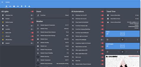 Homeassistant Config