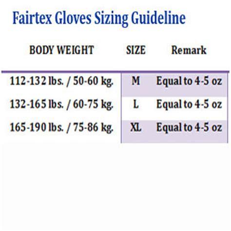 Muay Thai Gloves Size Chart - Ponasa