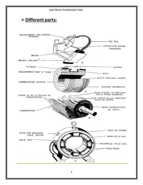 Ac Generator And Its Parts