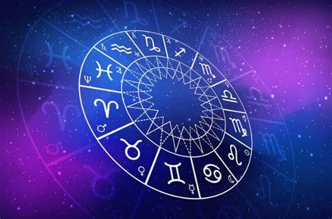 Astrolog A C Mo Afectar Mercurio Retr Grado A Los Signos Zodiacales