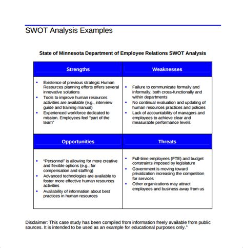 FREE 14+ SWOT Analysis Samples in Excel | Google Docs | MS Word | Pages ...