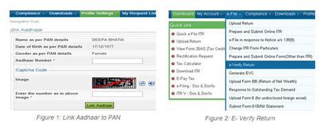 How To E Verify Income Tax Return Using Aadhar OTP