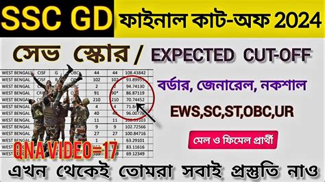 Ssc Gd Final Cut Off Ssc Gd Safe Score Ssc Gd Physical