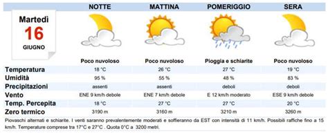 Meteo Reggio Emilia Oggi Marted Giugno Nubi Sparse Meteoweek