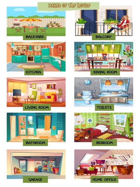 Vocabulary Parts Of The House Worksheet Artofit