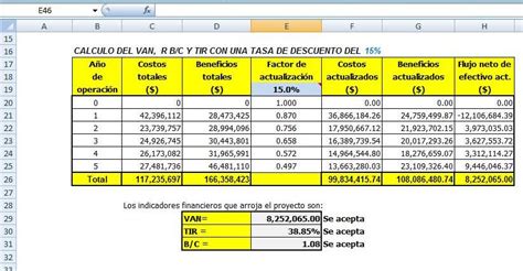 Calculo De Van Tir Y Relacion Beneficio Costo Agroproyectos Hot Sex