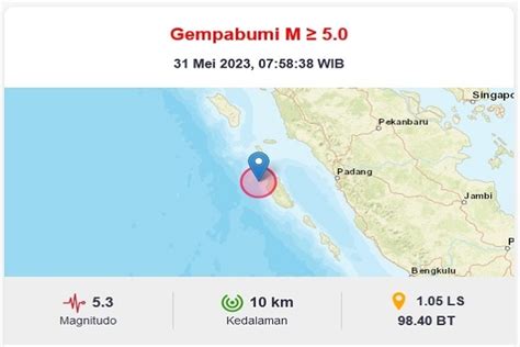 Gempa Bumi Guncang Kepulauan Mentawai Sumatera Barat Satu Harapan