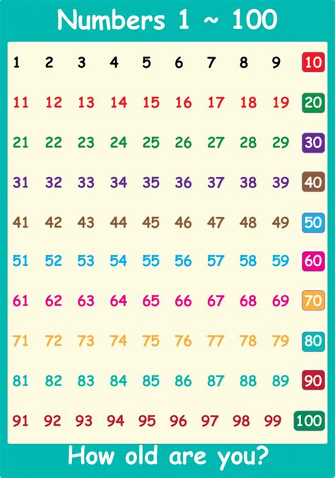 printable number   chart  kids