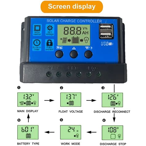 Panneau Solaire Kit Complet De Panneaux Solaires V W Avec