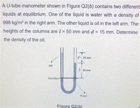 Solved A U Tube Manometer Shown In Figure Q2 B Contains Two Chegg