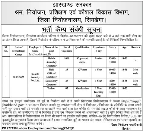 Jharkhand Rojgar Mela 2022 Bharti Camp New List झरखणड रजगर मल