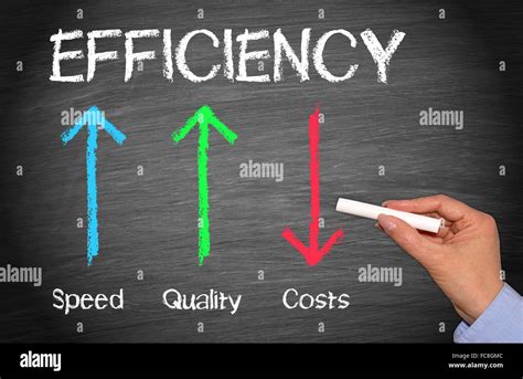 Efficiency Business Concept Stock Photo Alamy