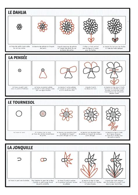 Apprendre A Dessiner En Maternelle Primanyccom Images